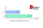 尊龙AG人生就是博全面分析2025年男士
